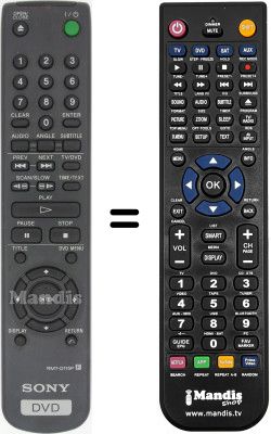 Replacement remote control RMT-D115P