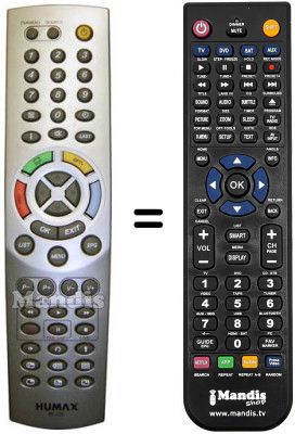 Replacement remote control Humax RS535