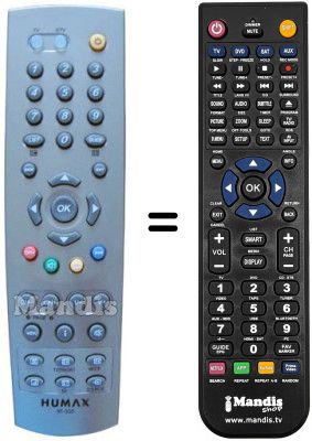 Replacement remote control Humax RT505