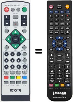 Replacement remote control RT0190