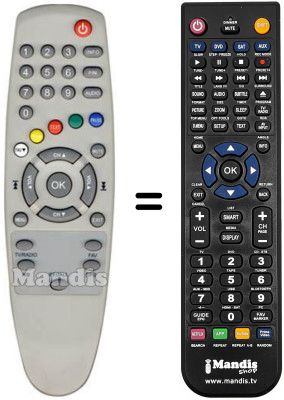 Replacement remote control DTN002T