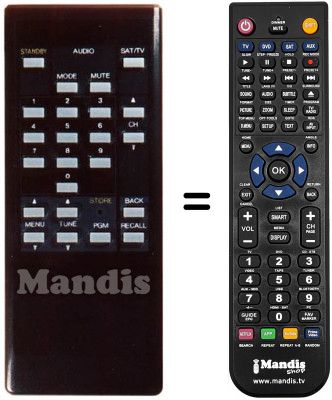 Replacement remote control DYNASAT DSR2000