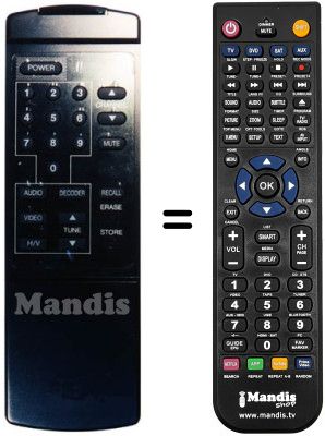 Replacement remote control FREESAT OR2000