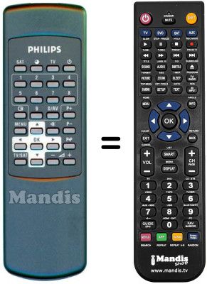 Replacement remote control Philips STU1400
