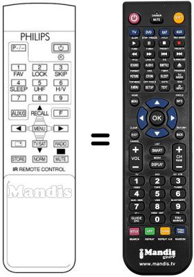 Replacement remote control Philips STU802