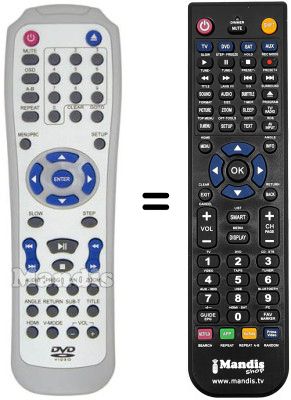 Replacement remote control Xoro HSD8420