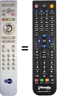 Replacement remote control TELFORT HMB2260