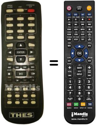 Replacement remote control THES TH890DV
