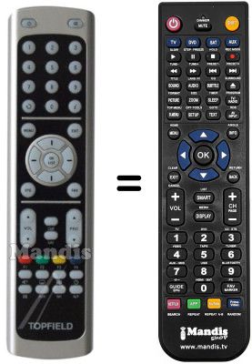 Replacement remote control Topfield TF3000CIPRO
