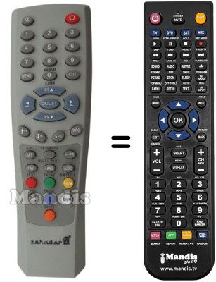 Replacement remote control Zehnder ZX590