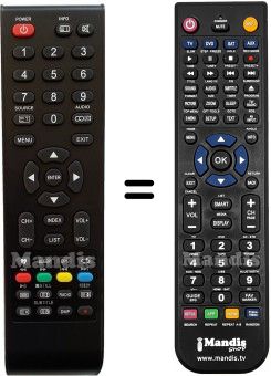 Replacement remote control HVS57532-ET