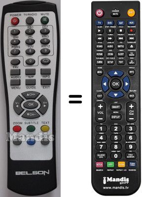 Replacement remote control Belson SEC14724W
