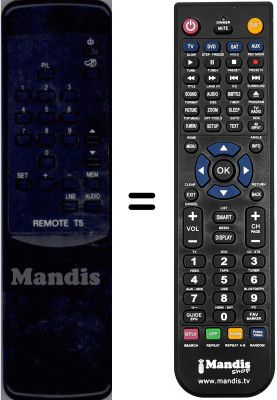 Replacement remote control WHV3284W