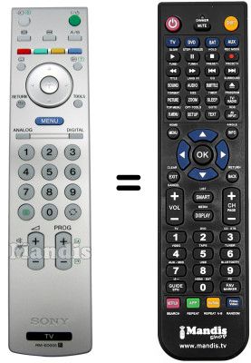Replacement remote control Sony SEC3970