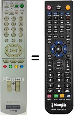 Replacement remote control Sony HVS53565
