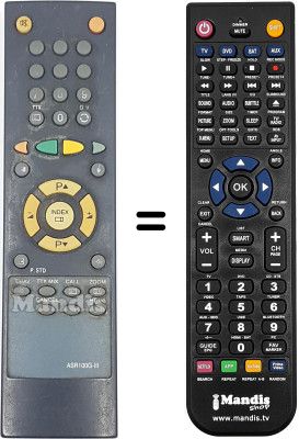 Replacement remote control HVS54707
