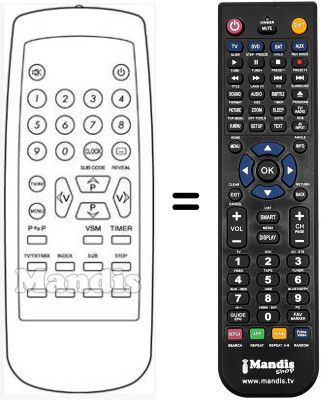Replacement remote control HVS54218