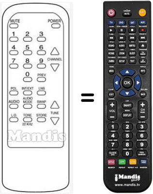 Replacement remote control HVS53642