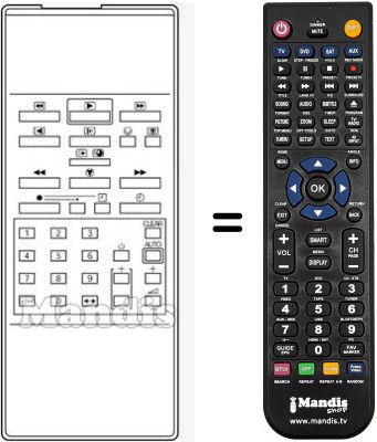 Replacement remote control Philips HVS52657