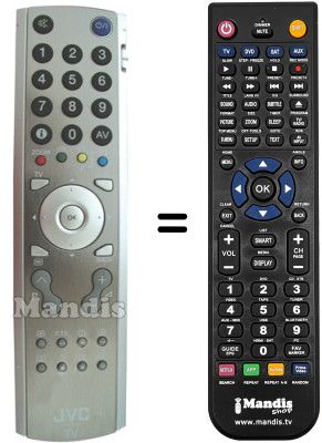 Replacement remote control JVC HVS54561