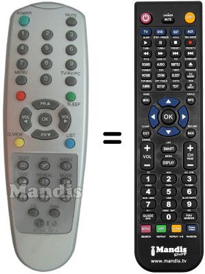 Replacement remote control HVS54283