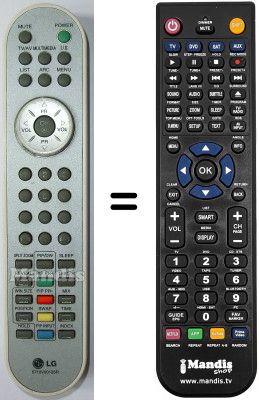 Replacement remote control LG HVS54285