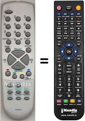 Replacement remote control Pacific HVS54210