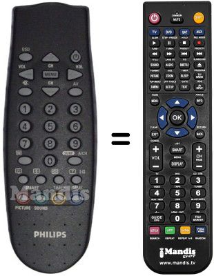 Replacement remote control Philips HVS54244