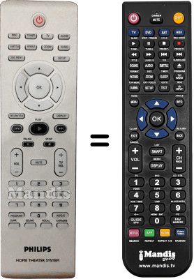 Replacement remote control HVS59568