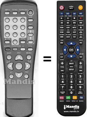 Replacement remote control WVB5070