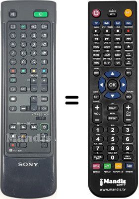 Replacement remote control Sony SEC2416