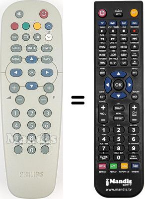 Replacement remote control Arthur Martin SEC3207W