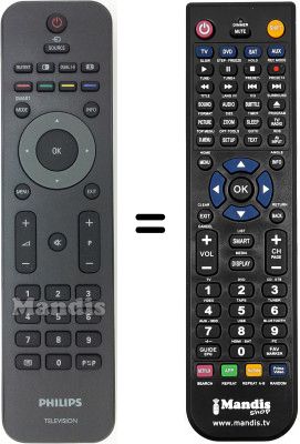 Replacement remote control SEC15846