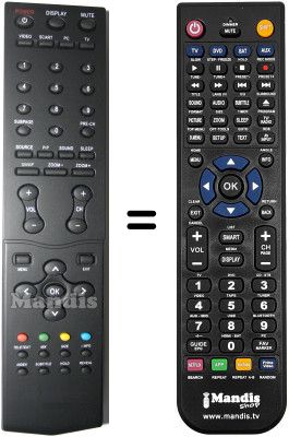 Replacement remote control AOC SEC15103