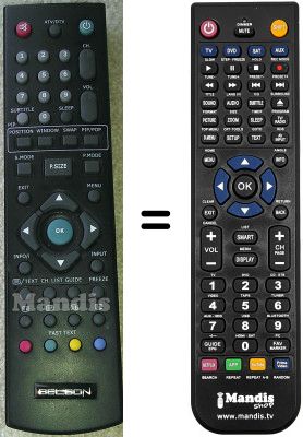 Replacement remote control Belson SEC15794