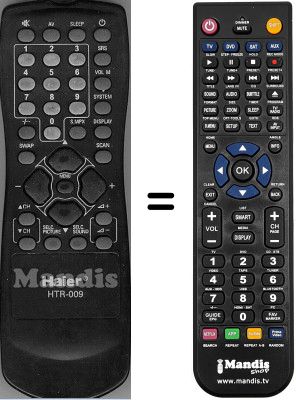 Replacement remote control Haier SEC3494
