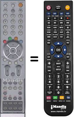 Replacement remote control Humax SEC3366