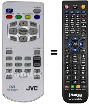 Replacement remote control SEC14690W