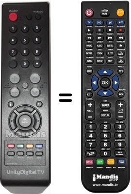 Replacement remote control SEC14812