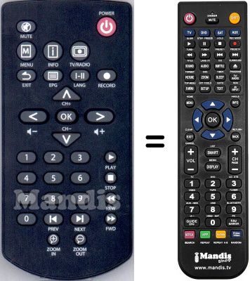 Replacement remote control Odys SEC14039