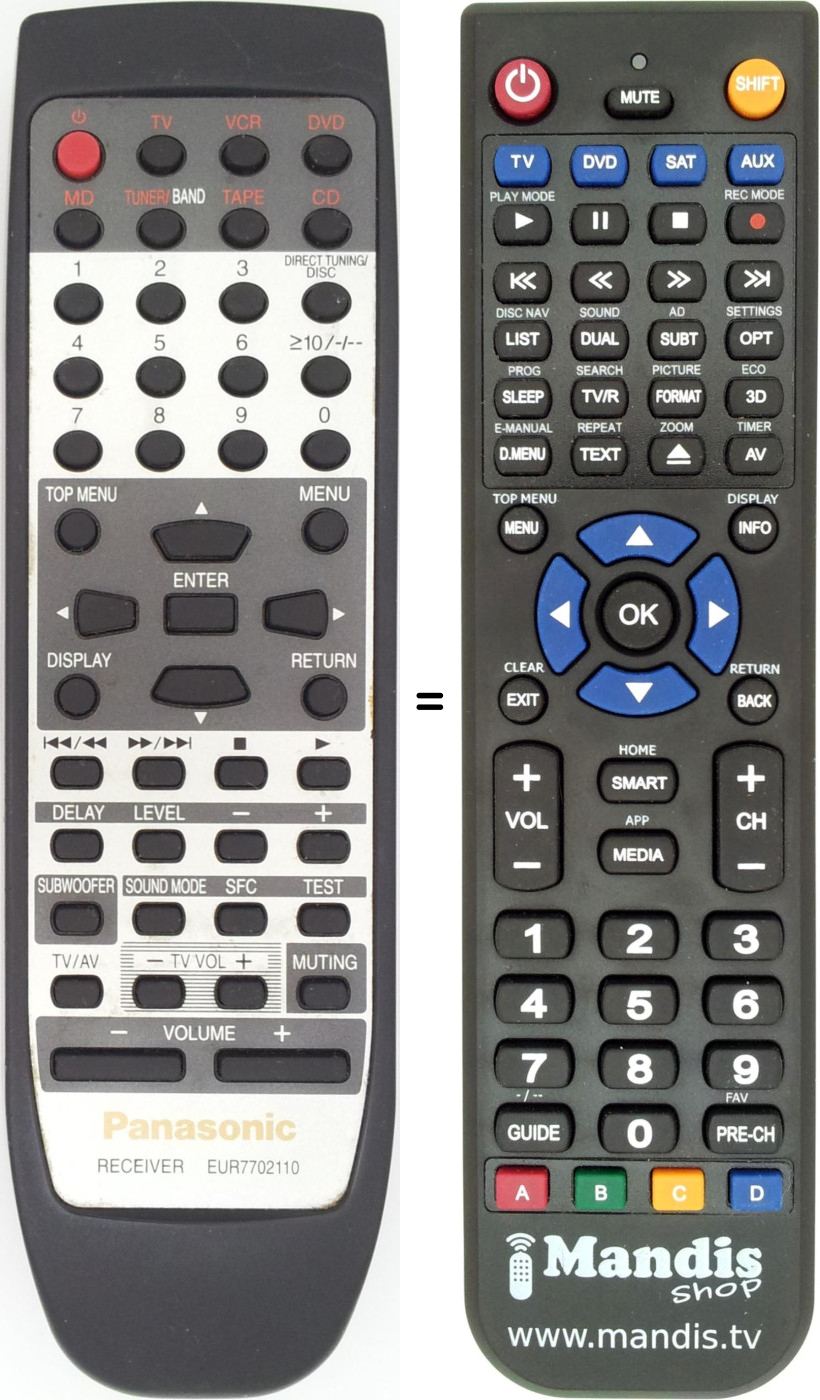 Replacement remote control Panasonic EUR7702110
