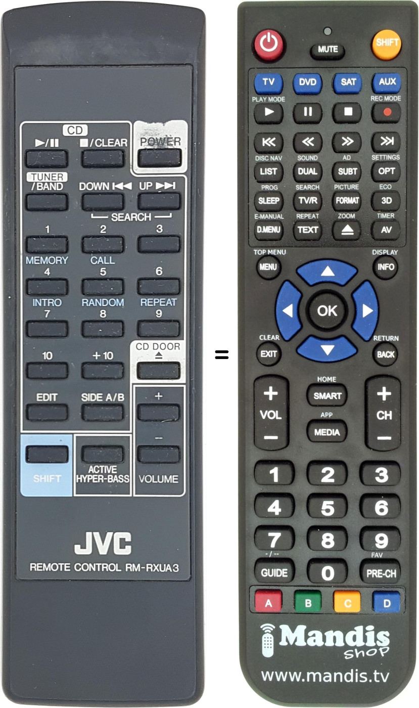 Replacement remote control RM-RXUA3