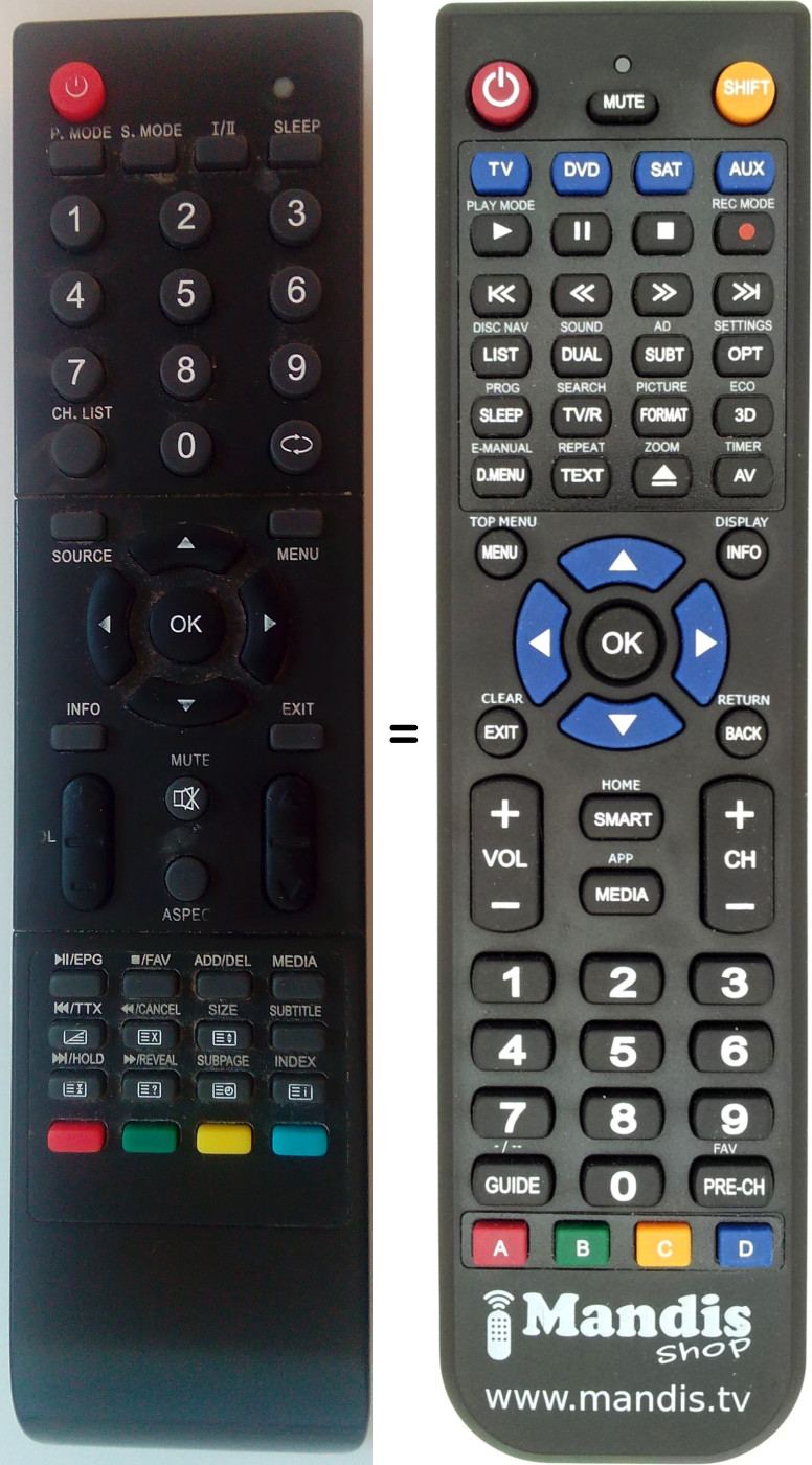 Replacement remote control Continental Edison TVX220V2