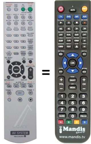 Replacement remote control Sony RM-AAU001