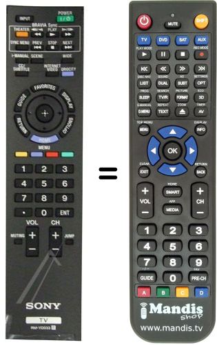 Replacement remote control RM-YD033