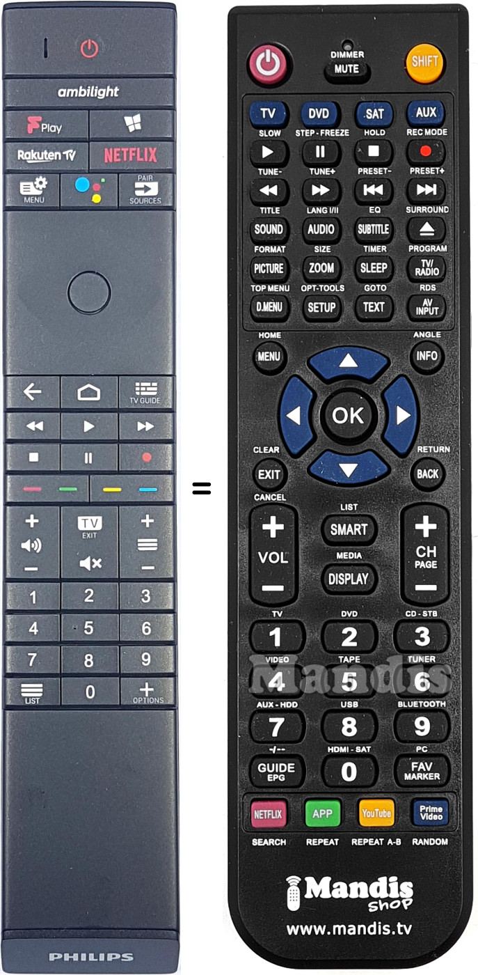 Replacement remote control Philips 996592003936
