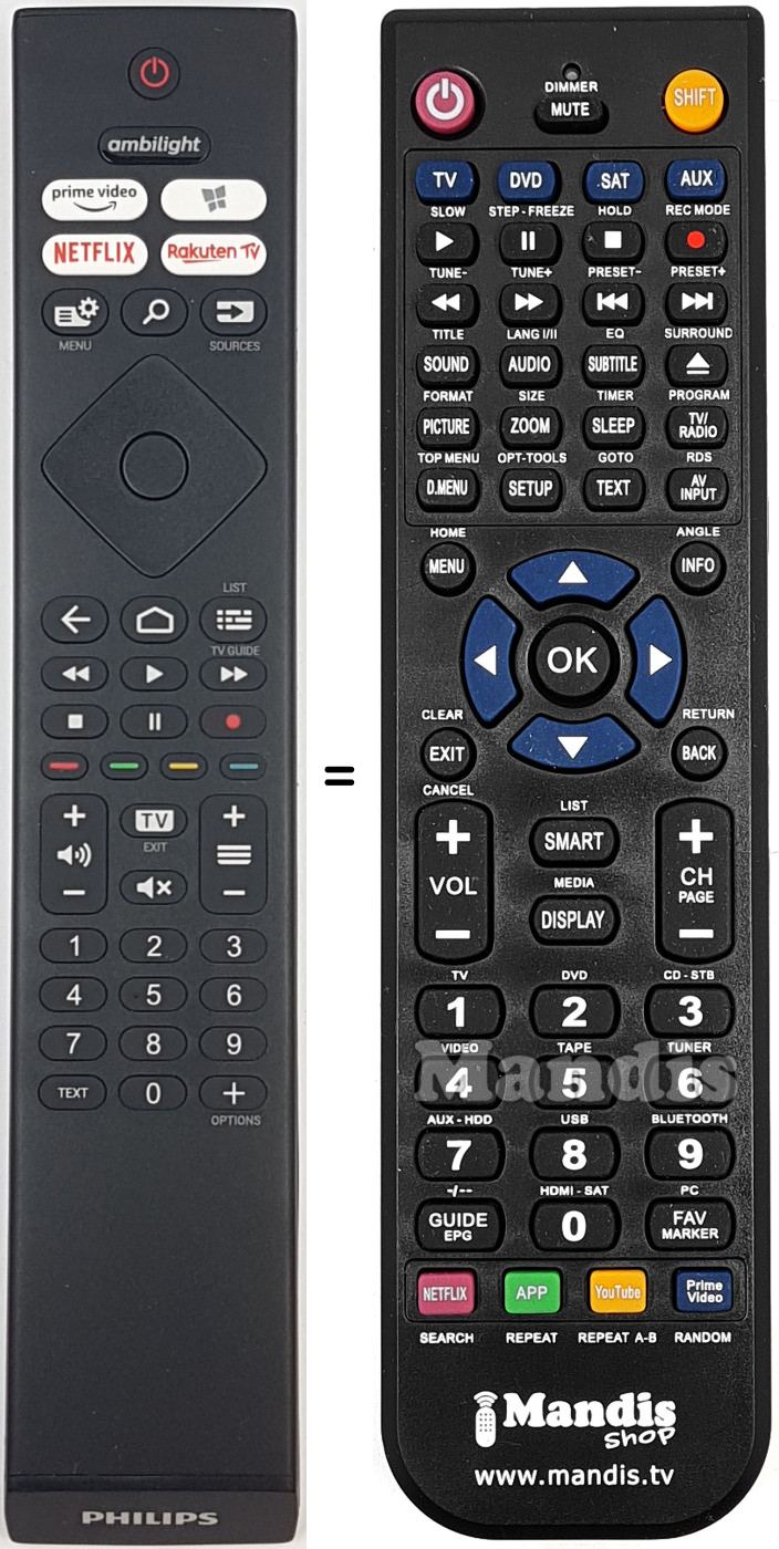 Replacement remote control Philips 996592100783