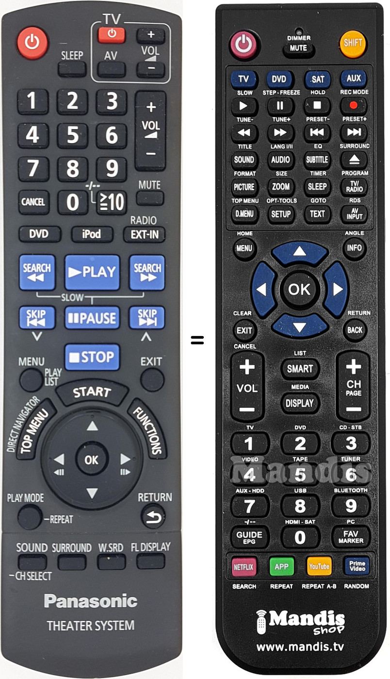 Replacement remote control N2QAYB000515