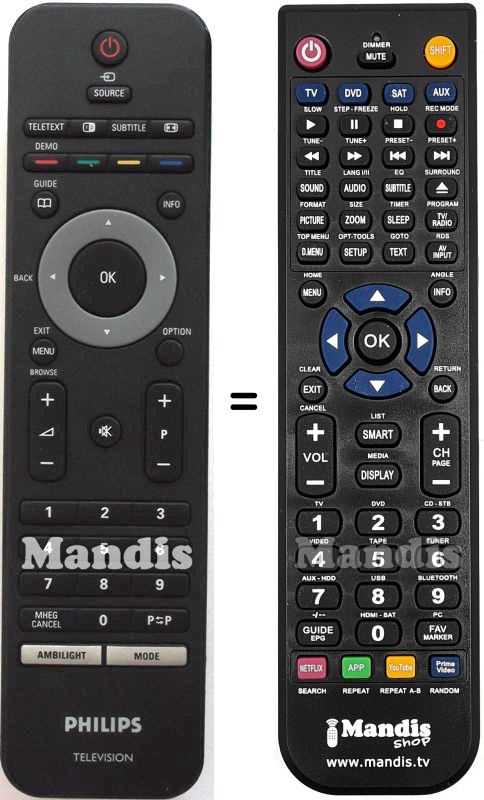 Replacement remote control Philips RC2143801
