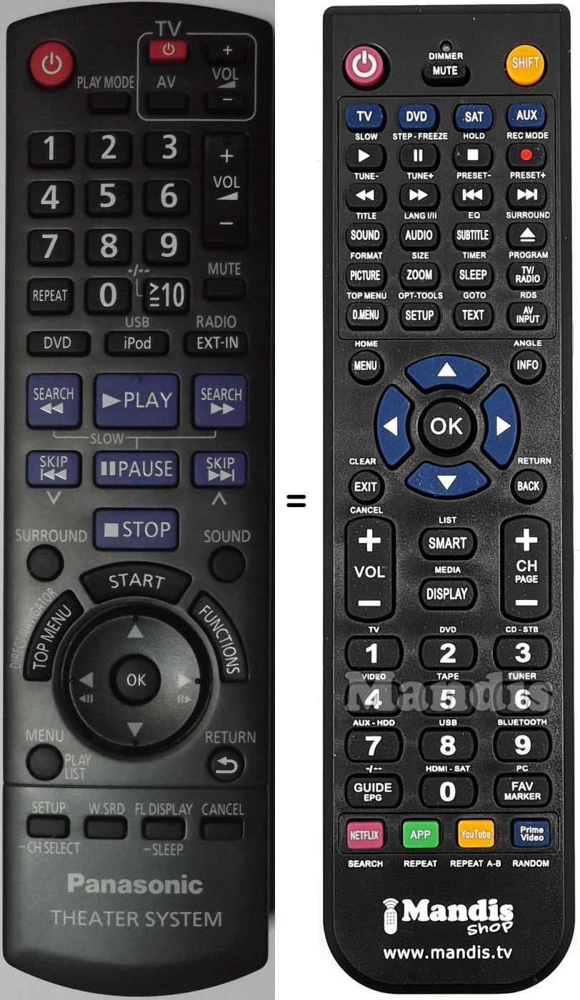 Replacement remote control N2QAYB000361